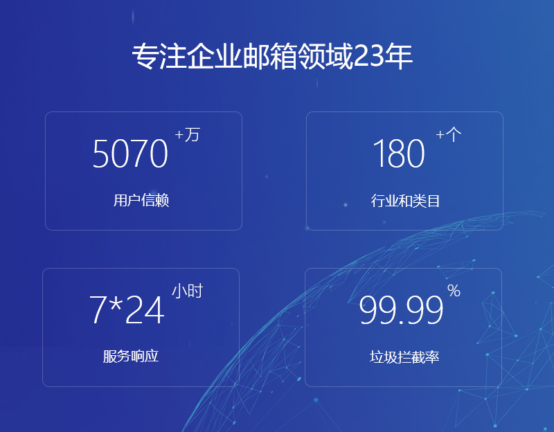 金城江网易企业邮箱
